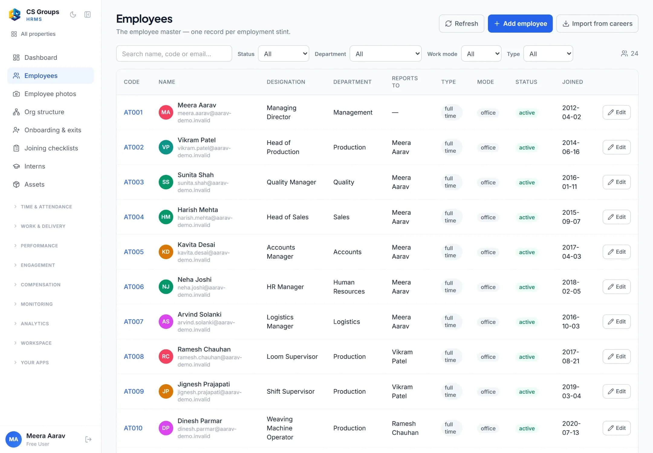 CS HRMS: the employee list with code, designation, department, reporting manager and status.